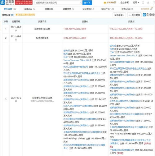 腾讯战略投资晓多科技，智能客服行业迎来新机遇