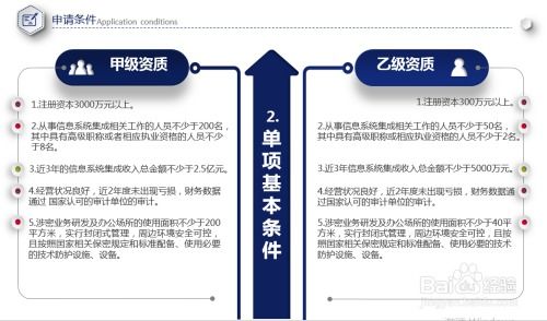 涉密信息系统集成资质与信息系统集成服务解析