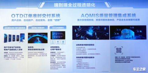 智造新纪元 北汽重卡数字孪生工厂投产，北京重卡首车下线即交付